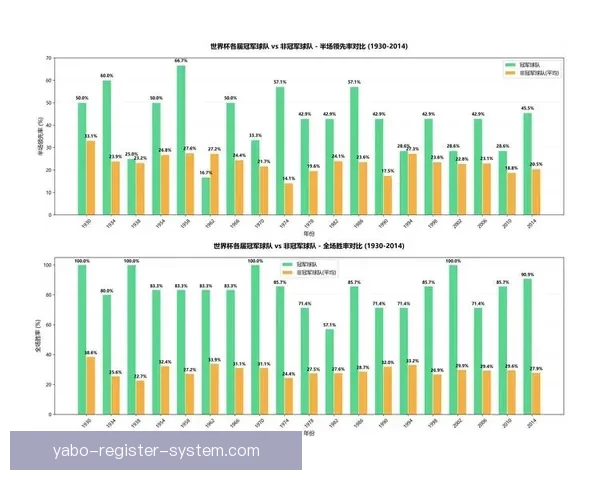 基于数据分析与球队状态评估的世界杯竞猜胜负精准预测策略指南版