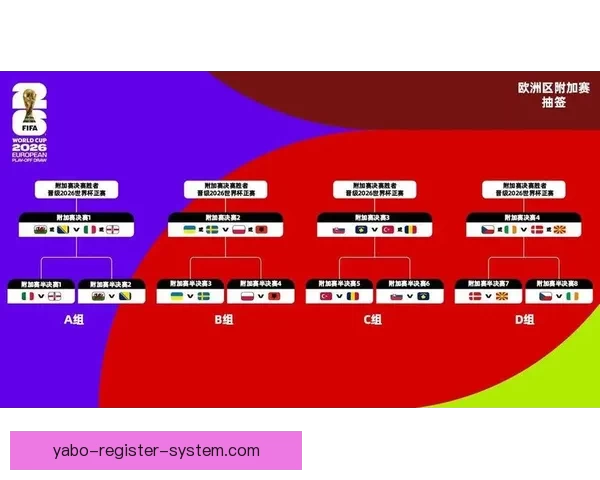美加墨世界杯竞猜网站全方位解析与安全投注策略指南