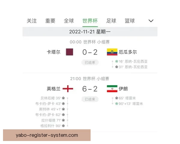 世界杯赛事竞猜攻略预测全面解析助你精准把握比赛走势